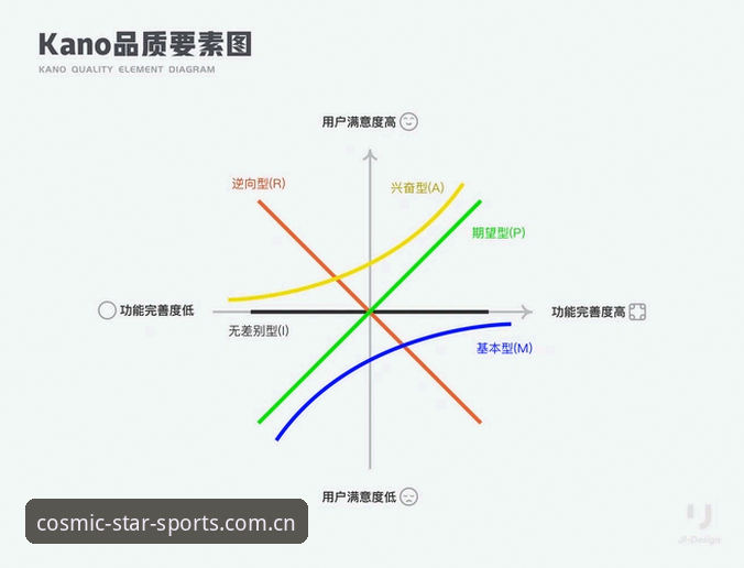 星空综合体育平台深度解析：从注册到流畅体验的全流程指南