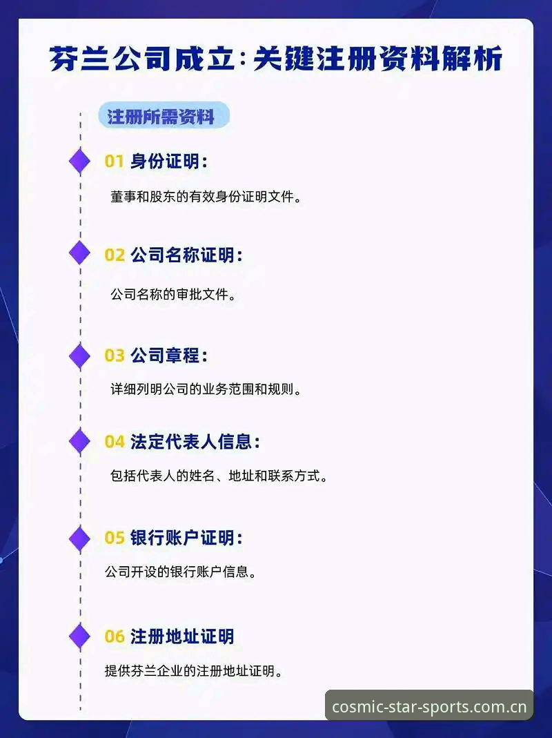 星空综合体育STAR SPORTS注册教程详解：从下载到竞猜全流程指南